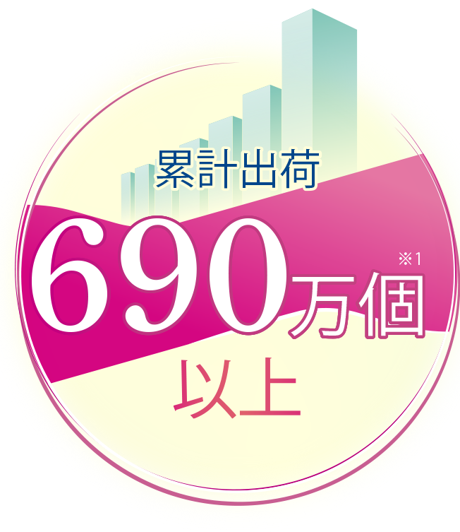 累計出荷数 690万個以上 ※1