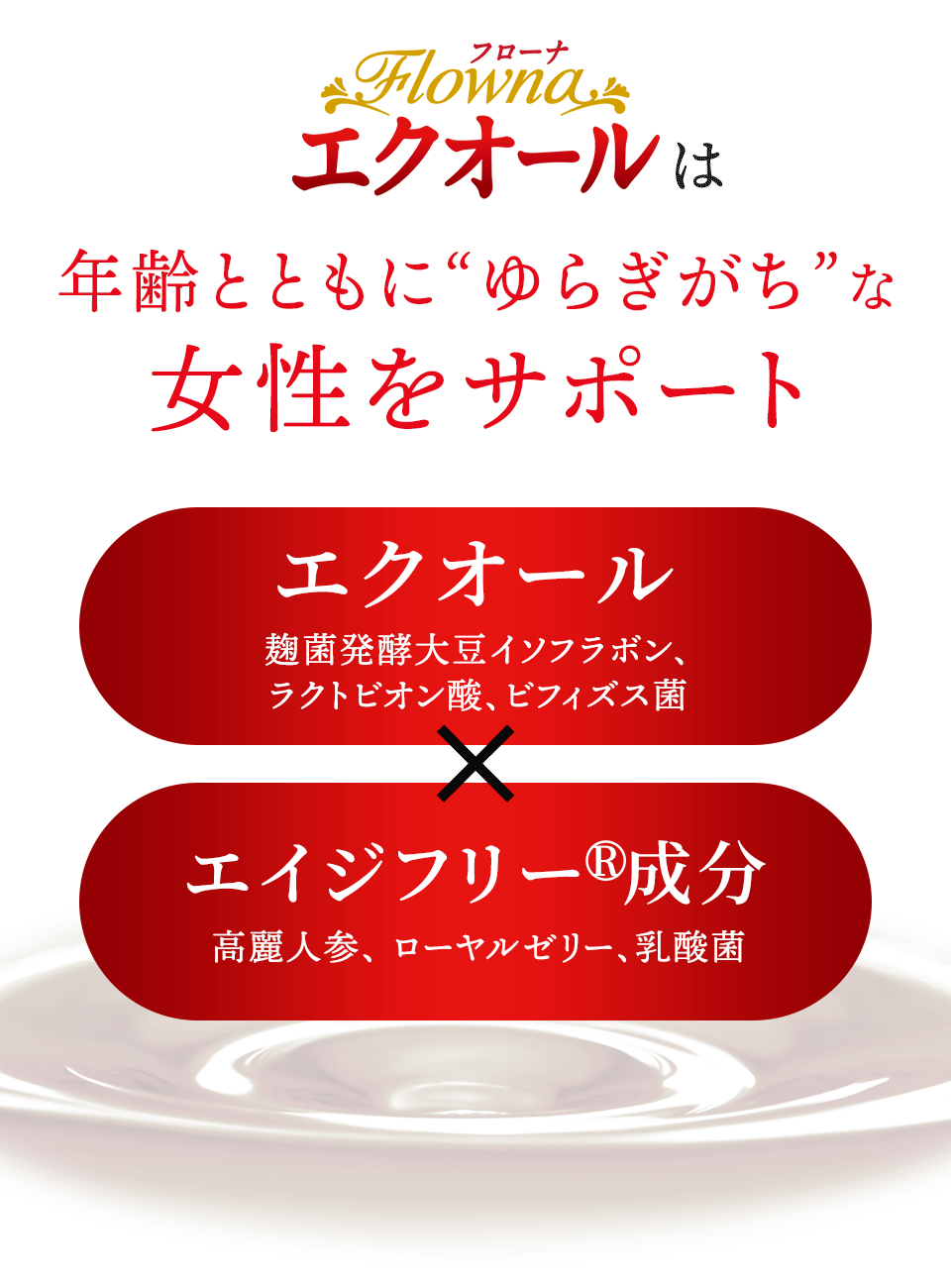 エクオール MDCメタボリック フローナ エクオール (30日分 30カプセル) X 4個の通販 by Kay's shop｜ラクマ ントです