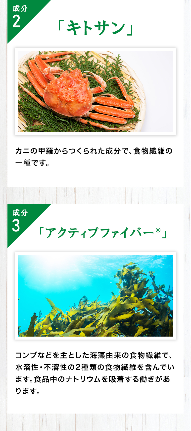 成分2「キトサン」カニの甲羅からつくられた成分で、食物繊維の一種です。／成分3「アクティブファイバー(R)」コンブなどを主とした海藻由来の食物繊維で、水溶性・不溶性の2種類の食物繊維を含んでいます。食品中のナトリウムを吸着する働きがあります。