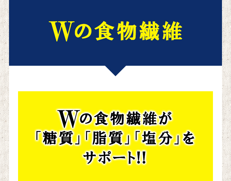 こだわり成分／３つのこだわり成分で食事のバランスをサポート!!