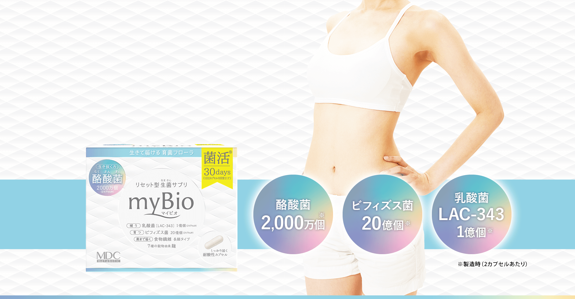 リセット型 生菌（なまきん）サプリ myBio マイビオ