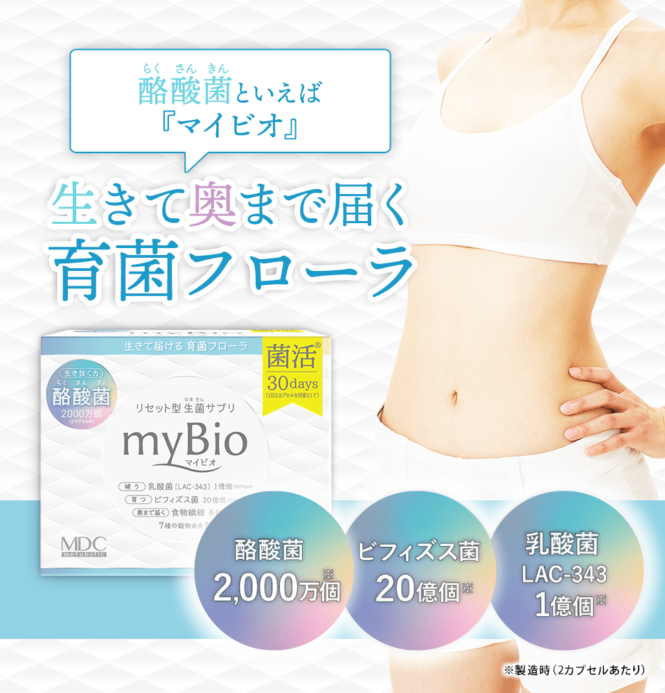 リセット型 生菌（なまきん）サプリ myBio マイビオ