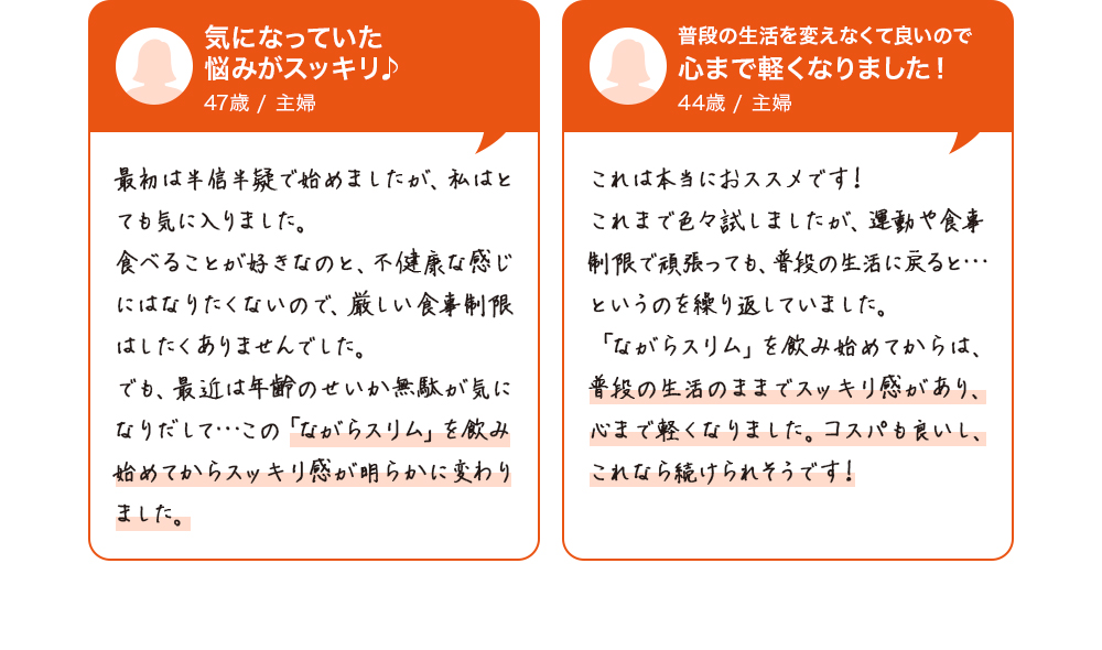 気になっていたおなか周りがスッキリ♪　47歳/主婦　最初は半身半疑で始めましたが、私はとても気に入りました。食べることが好きなのと、不健康な感じにはなりたくないので、厳しい食事制限はしたくありませんでした。でも、最近は年齢のせいか無駄が気になり抱いて・・・この「ながらスリム」を飲み始めてからスッキリ感が明らかに変わりました。普段の生活を変えなくて良いので心まで軽くなりました！44歳/主婦　これは本当におススメです！これまで色々試しましたが、運動や食事制限で頑張っても、普段の生活に戻ると・・・というのを繰り返していました。「ながらスリム」を飲みはじめてからは、普段の生活のままでスッキリ感があり、心まで軽くなりました。コスパも良いし、これなら続けられそうです！