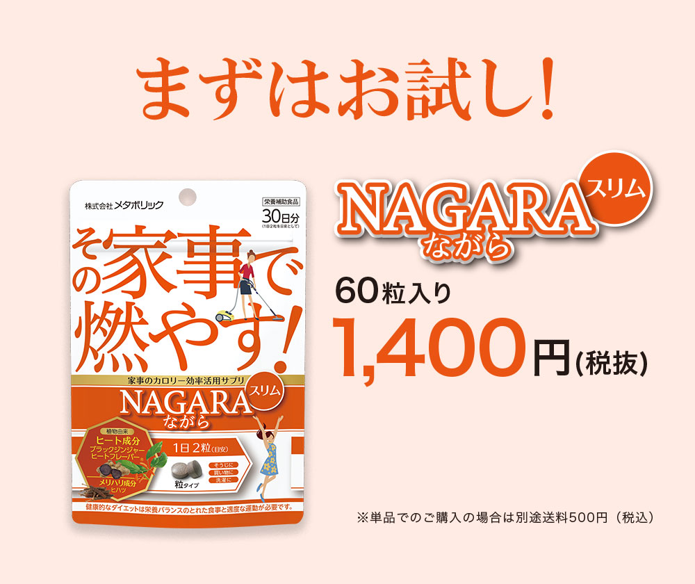 まずはお試し！ながらスリム　60粒入り1,400円（税抜き）