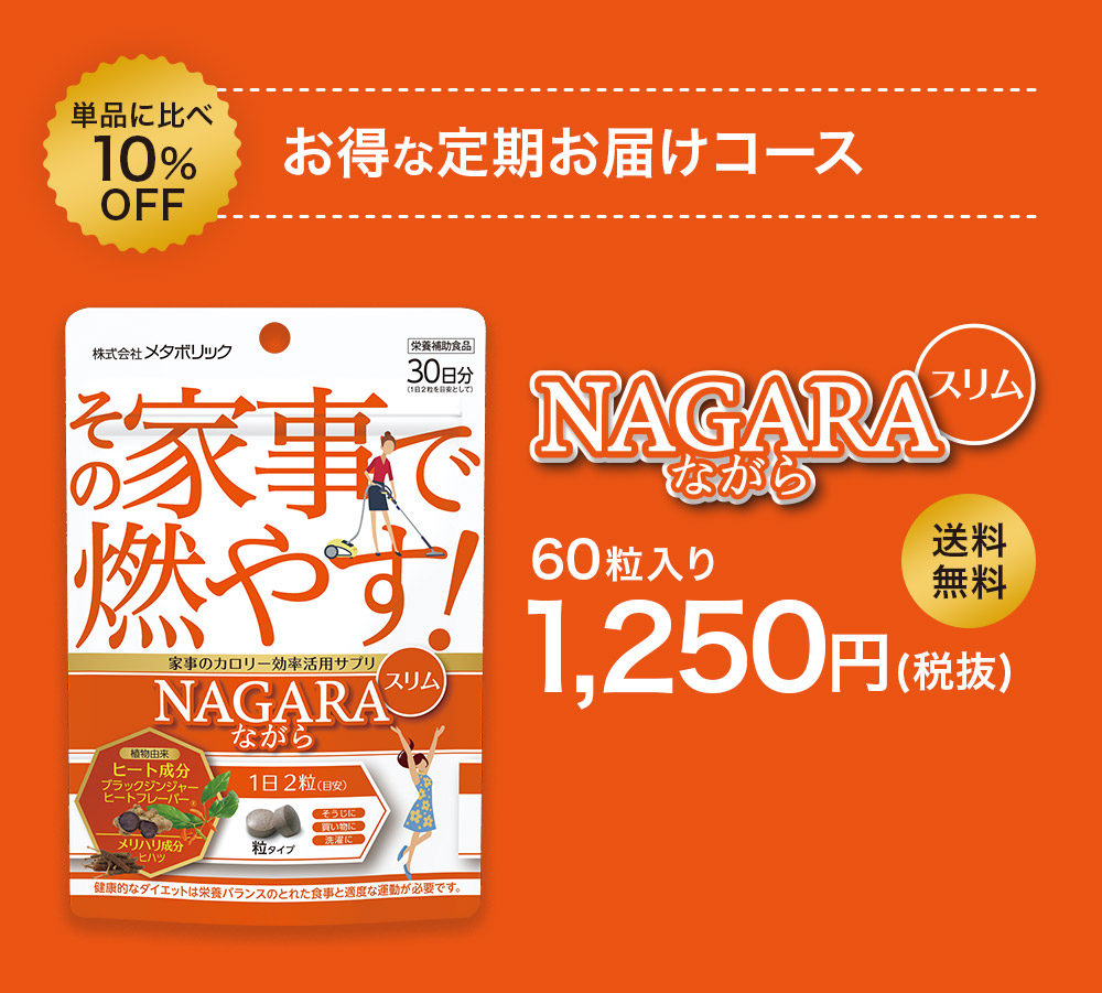 まずはお試し！ながらスリム　60粒入り1,400円（税抜き）