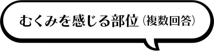 むくみを感じる部位（複数回答）