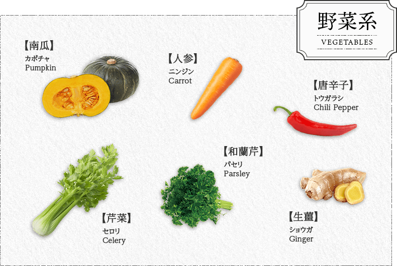 野菜系 VEGETABLES