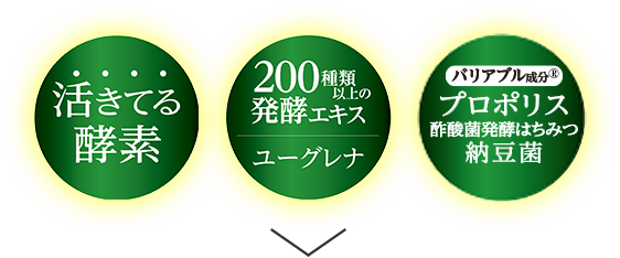 活きてる酵素・200種類以上の和漢発酵エキス・バリアブル成分