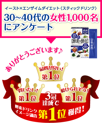 30代〜40代の女性1,000名にアンケート