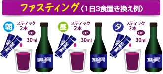 ファスティング〈1日3食置き換え例〉