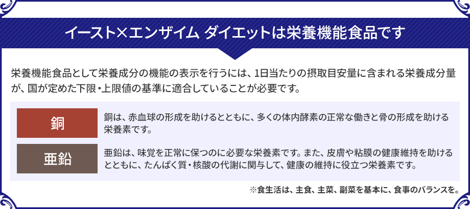 イースト×エンザイム ダイエットは栄養機能食品です 栄養機能食品として栄養成分の機能の表示を行うには、1日当たりの摂取目安量に含まれる栄養成分量が、国が定めた下限・上限値の基準に適合していることが必要です。